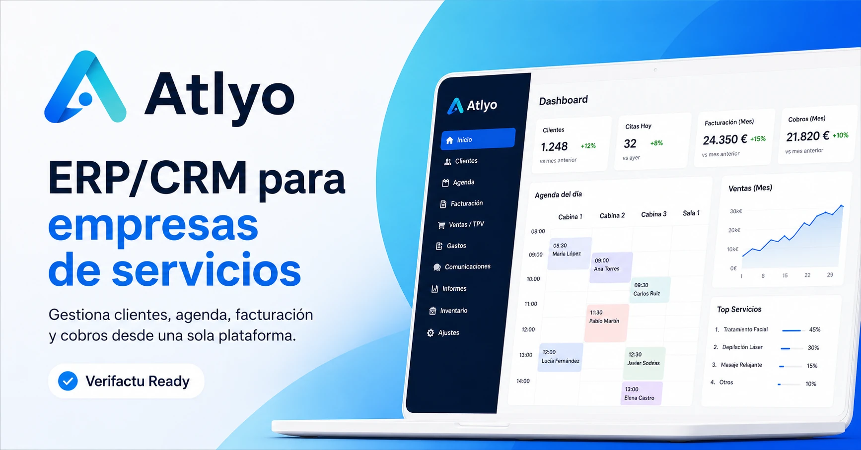 Panel de control Atlyo Estética